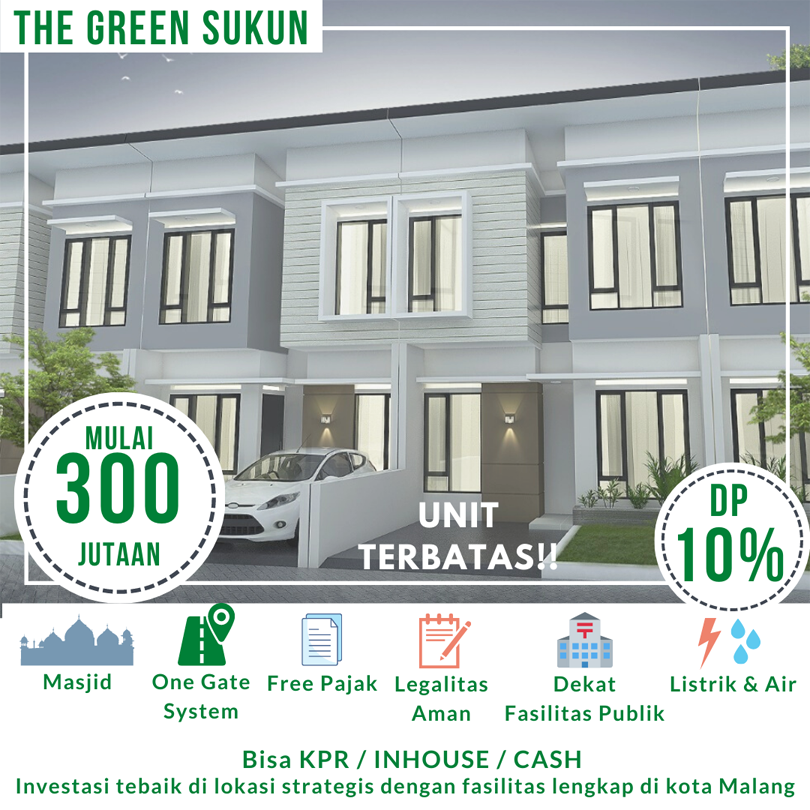 Rumah Dijual Dibawah 300 Juta Kota Malang